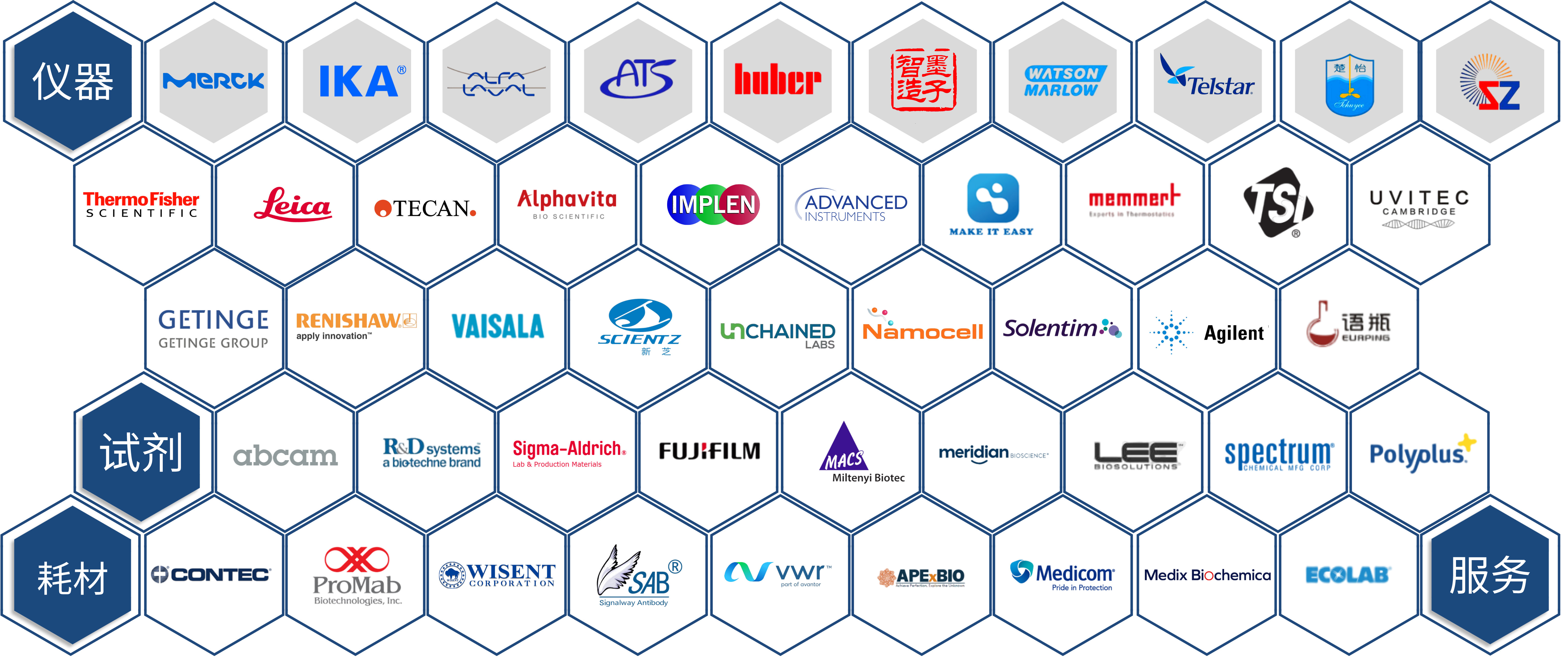 两分钟了解东锐售后服务