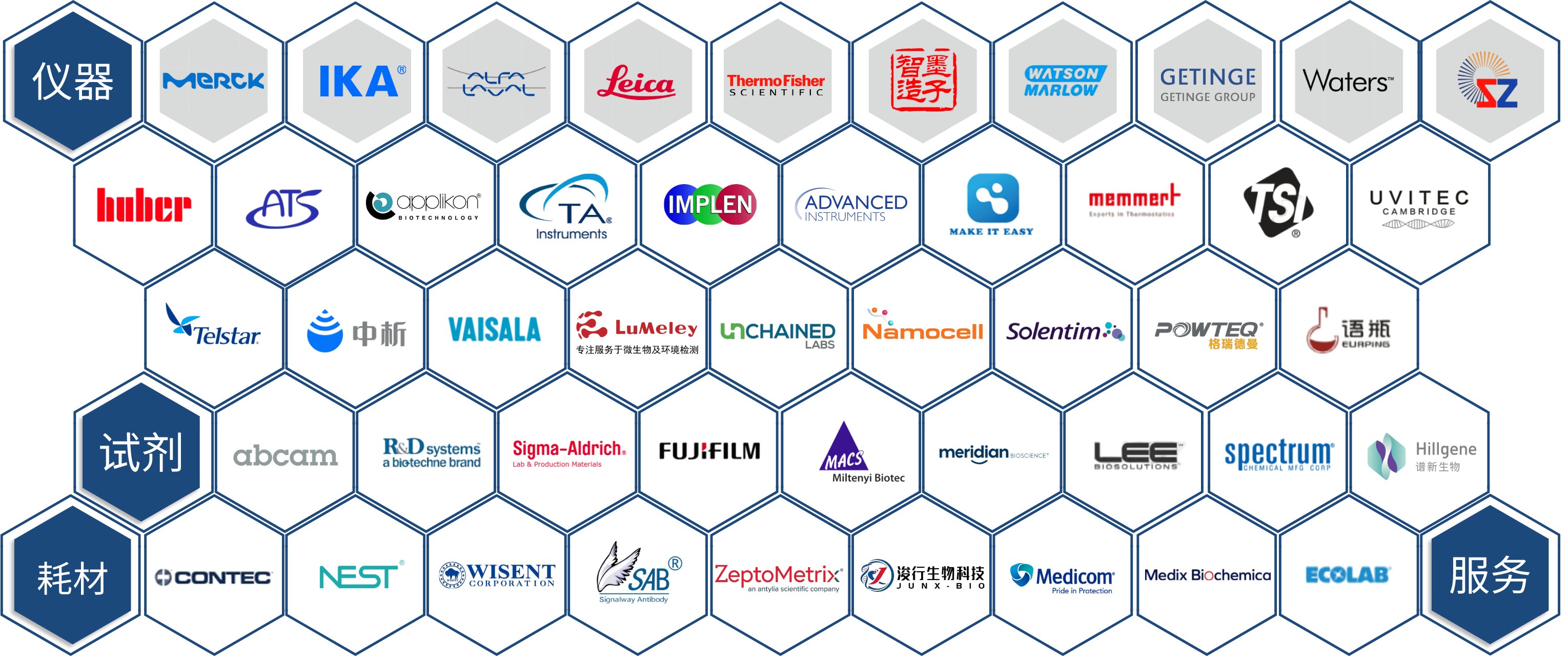 续集 | 我在东锐科技这二十年