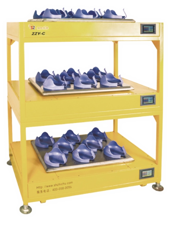 ZZY-C组合式振荡器