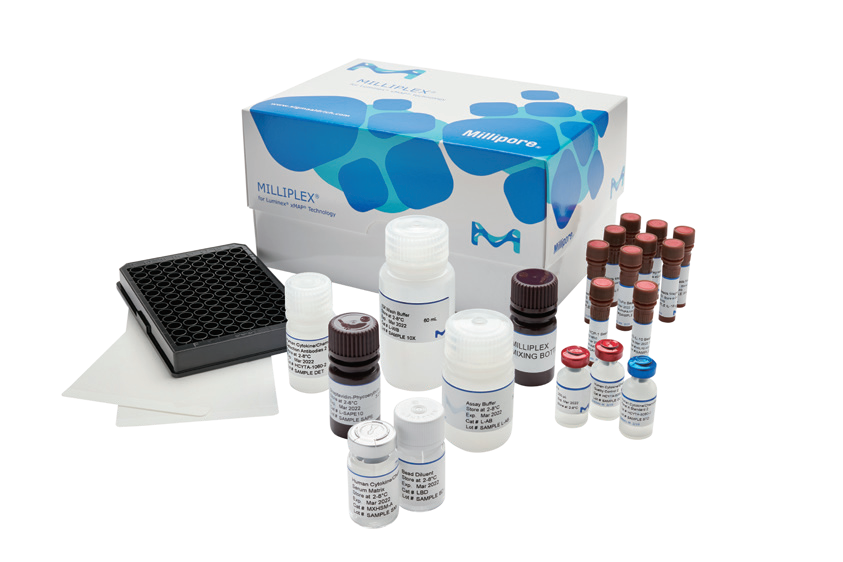 MILLIPLEX® 细胞培养上清检测试剂盒